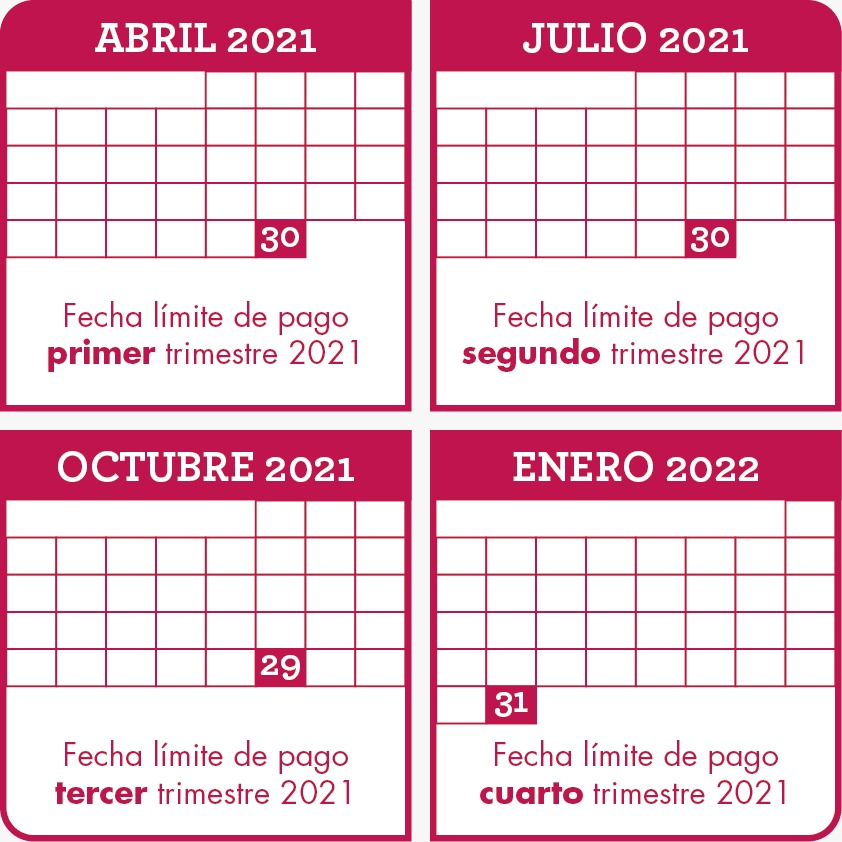 Calendario Y Periodos De Pago Fontur 3857