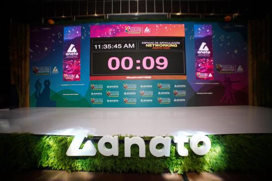 Receptivo ANATO 2025